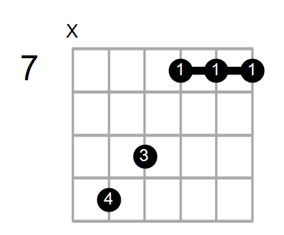 E7sus2/G Chord